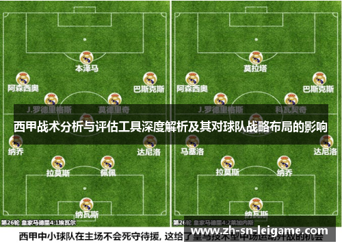 西甲战术分析与评估工具深度解析及其对球队战略布局的影响