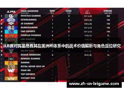 从B席对阵里昂看其在美洲杯体系中的战术价值解析与角色定位研究
